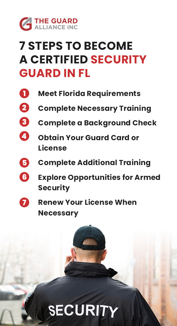 How To Become A Security Guard In Florida