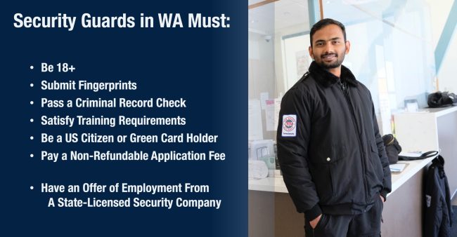 Vibrant How To Get Armed Guard License Image Illustration Vibrant How To Get Armed Guard License Image Illustration